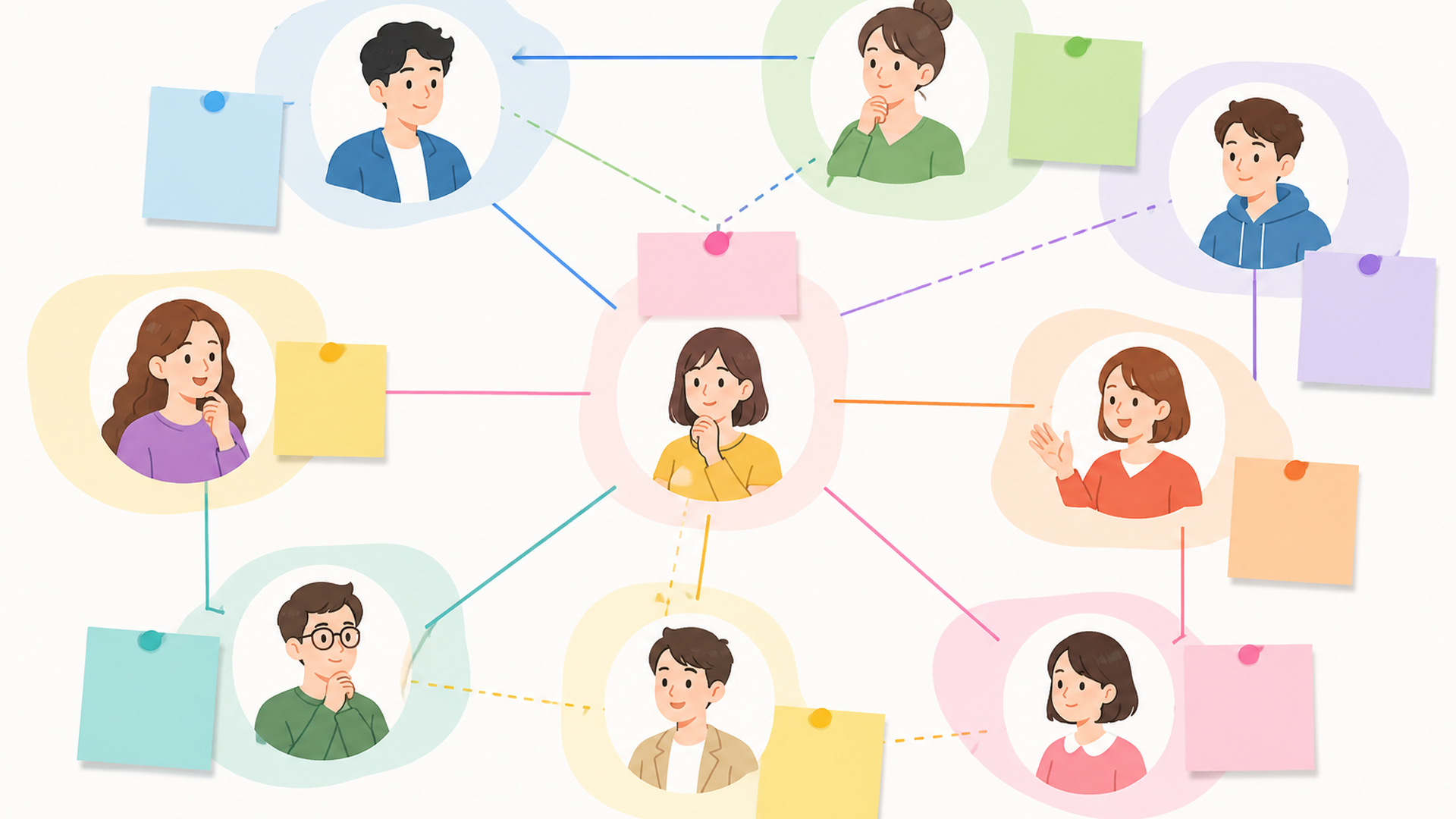 付箋と線で人物関係を整理した抽象的な相関図